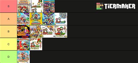 Mario RPGs 1996 2020 Tier List Community Rankings TierMaker