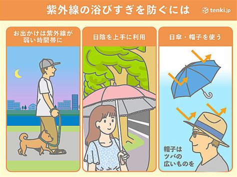 19日 木 紫外線指数 各地「非常に強い」短時間の「うっかり日焼け」に要注意 ライブドアニュース