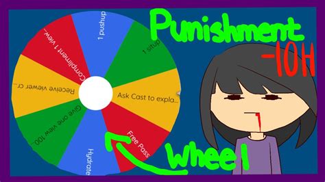 Epic Seven Punishment Wheel Youtube