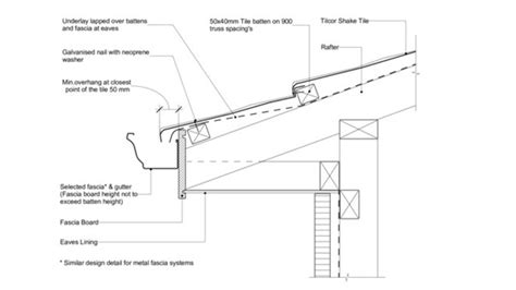 Cad Files