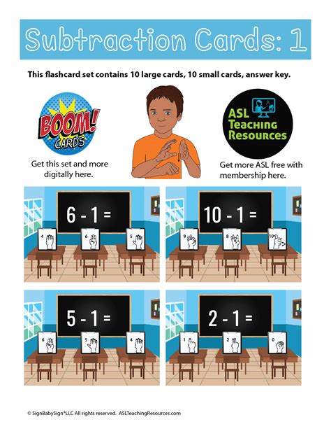 Math Subtraction Flashcards Bundle Asl Teaching Resources