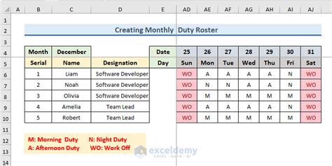 How to Create Monthly Duty Roster Format in Excel - ExcelDemy