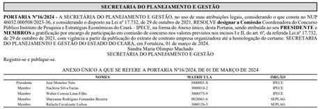 Concurso IPECE tem comissão formada para novo edital