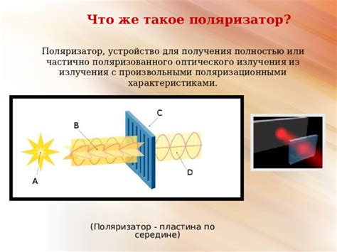 Презентация к уроку "Поляризация света"