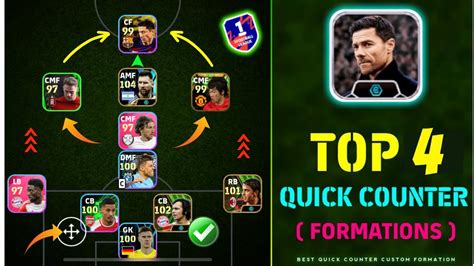 Top 4 Quick Counter Best Custom Formations In EFootball 2024 Best