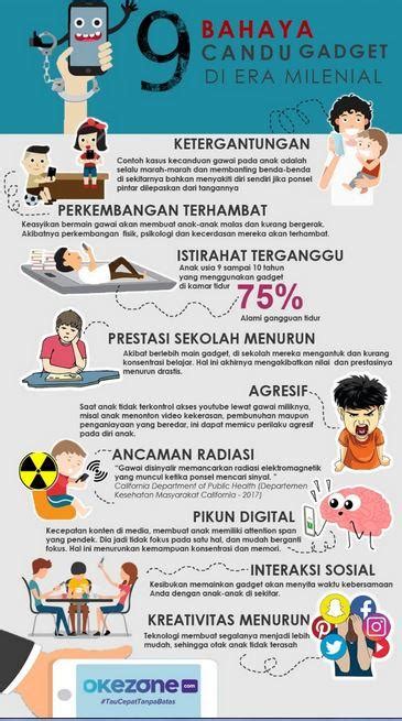 Anak Zaman Now Tak Main Gadget Bakal Ditertawakan Teman Okezone Nasional