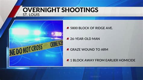 Several Overnight Shootings In St Louis City Youtube