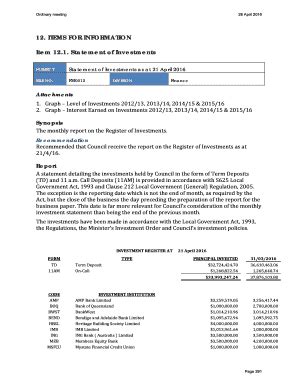 Fillable Online Palerang Nsw Gov Statement Of Investments As At