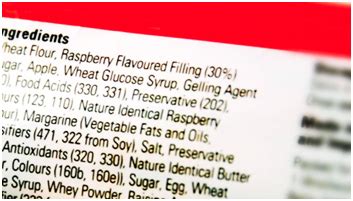 Top 10 Harmful Food Additives To Avoid - BuiltLean