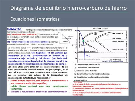 Diagrama De Hierro Carbono Ppt