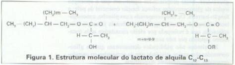 Lactato De Mentila - Estrutura De Lactato