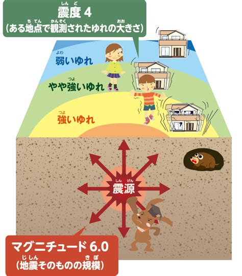 お役立ちコラム 一覧 ページ 7 105 さくら事務所