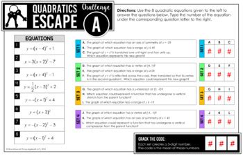 Quadratic Equations Review Escape Room Activity Google Slides Version