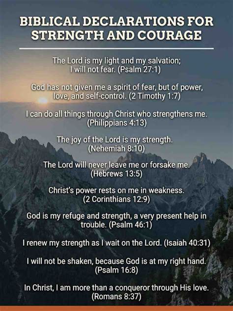 100 Biblical Declarations: A Daily List for Faith and Peace