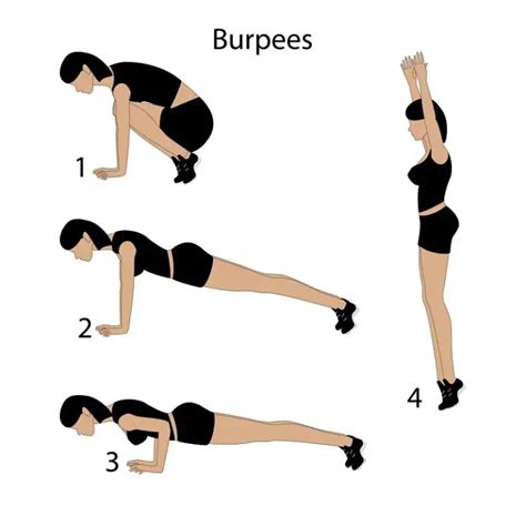 Burpee Es El Ejercicio M S Completo Para Piernas Abdomen Y Gl Teos