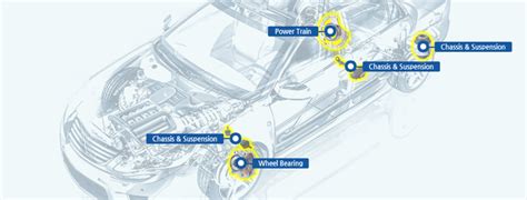ILJIN - Bearing-Expo.com