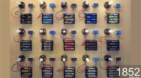 What is the Voltage of a AAA Battery? (Averages & Types)