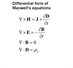 James Clerk Maxwell and his four equations of electromagnetic fields