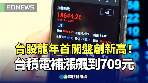 台股龍年首開盤創新高！台積電補漲飆到709元｜👍小編推新聞 20240215 Youtube