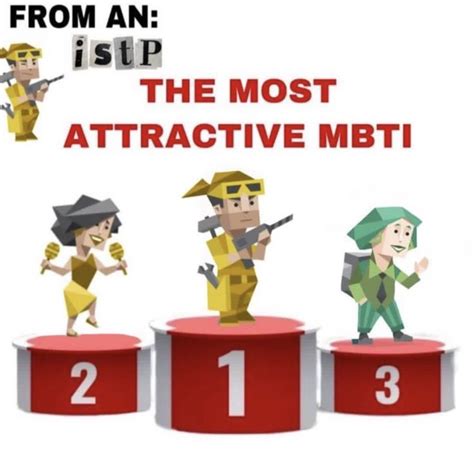 Pin By T H E W I L D N O I Z E On Zodiac Fun Mbti Relationships Istp