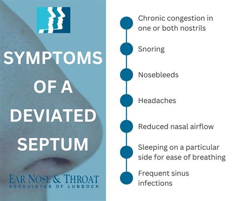 Ear Nose And Throat A Surgeon Explains Deviated Septums Sleep Apnea