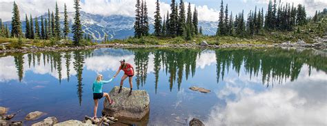 Hiking in Whistler BC | Tourism Whistler