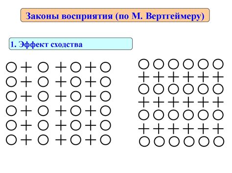 Психология восприятия - презентация онлайн