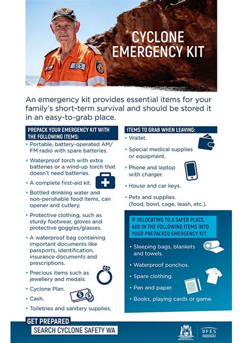 Cyclone Safety Campaign Resources Dfes