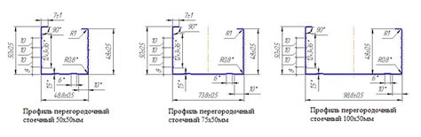 Профиль для гипсокартона перегородочный Темиртау, Караганда