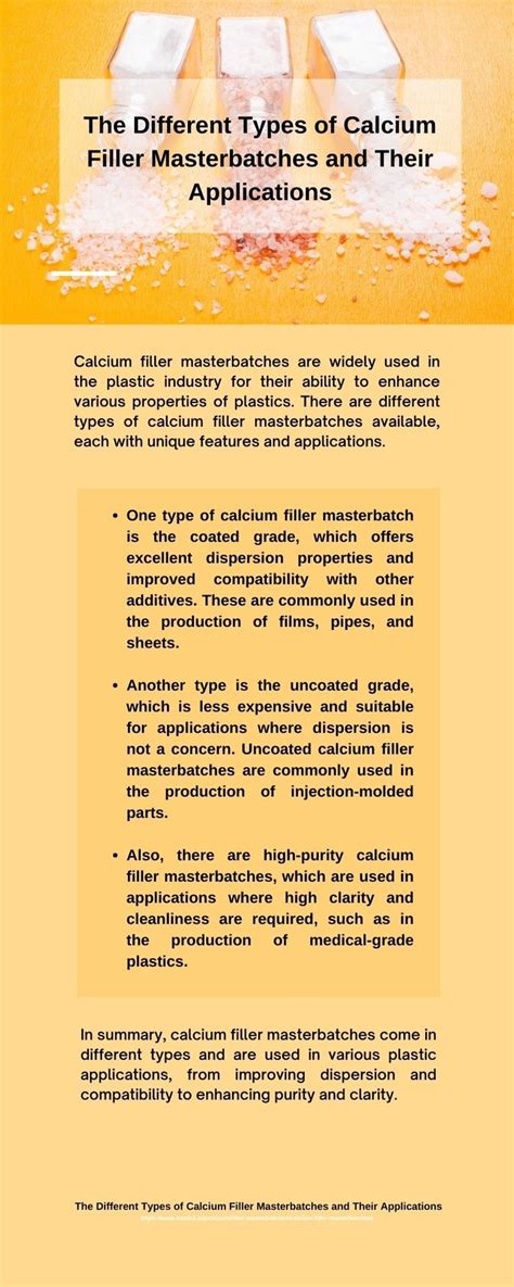 The Different Types Of Calcium Filler Masterbatches And Their