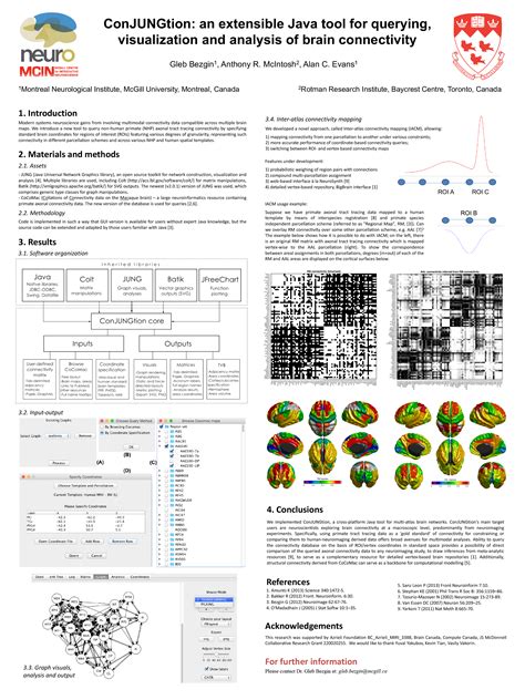 Posters Mcgill Centre For Integrative Neuroscience