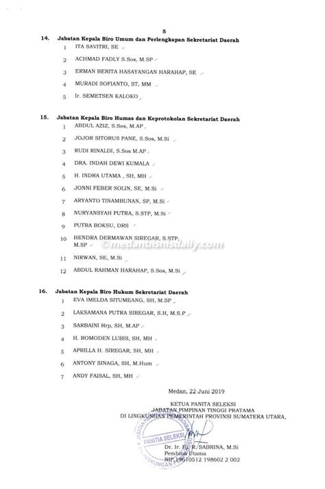 152 Peserta Lelang Jabatan Eselon II Pemprov Sumut Lulus Administrasi