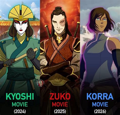 Gene Poole Rumor New Avatar The Last Airbender