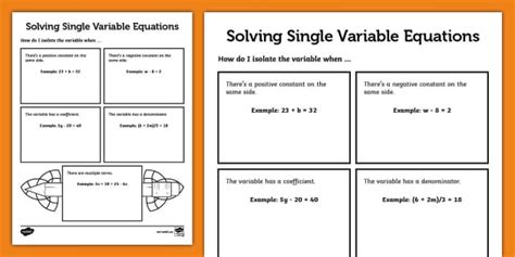 Sixth Grade Solving Single Variable Equations Graphic Organizer