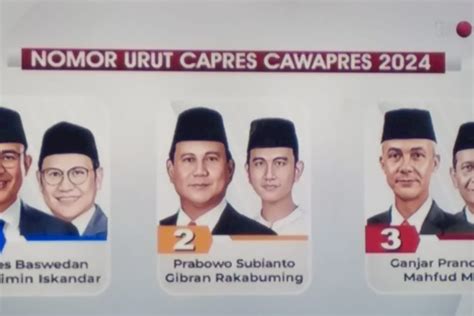 Undian Nomor Urut Anies Muhaimin Nomor 1 Prabowo Gibran Nomor 2 Dan