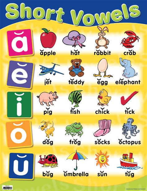 Short Vowels Chart Australian Teaching Aids Educational Resources And Supplies Teacher