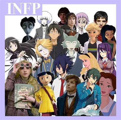 Review Of Anime Characters Who Are Infp Ideas