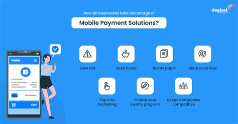 Why Do Companies For Transactions Prefer Mobile Payments