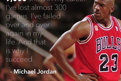 Inspirational Quote Michael Jordan Eteam Inc