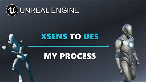 Motion Capture Recording And Retargeting Xsens To Ue Youtube