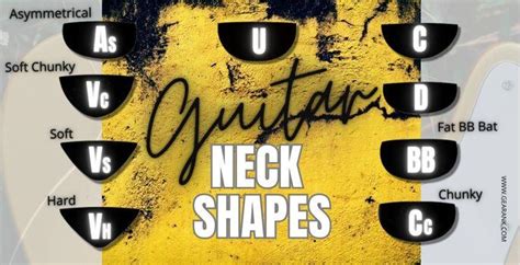 Guitar Neck Shapes - What's Out There and What to Know | Gearank