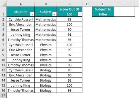 Create Button Macro In Excel - Top 3 Methods with Examples