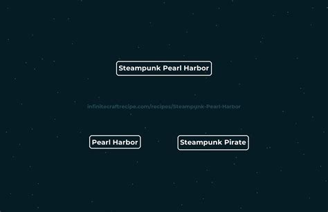 🛠️🚢 ️ Steampunk Pearl Harbor Recipe How To Make Steampunk Pearl