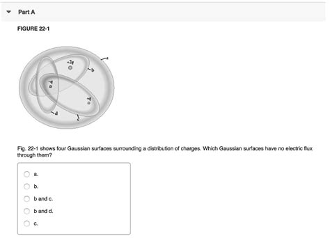 Part A Figure 22 1 B Fig 22 1 Shows Four Gaussian Surfaces Surrounding