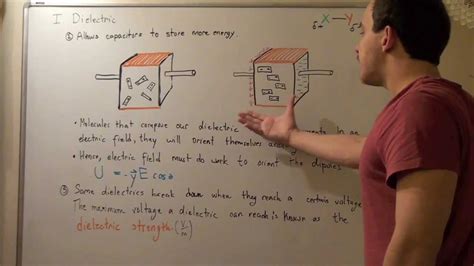 Dielectric Constant Symbol