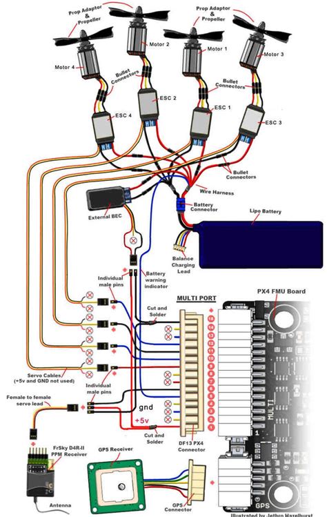 Electronic Circuit Projects Drone Design Electronics Projects Diy