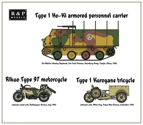 Models 1:87 :: R & P models