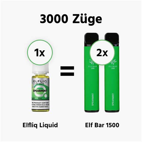 ELFLIQ Spearmint Peppermint E Liquid 20mg By ELFBAR