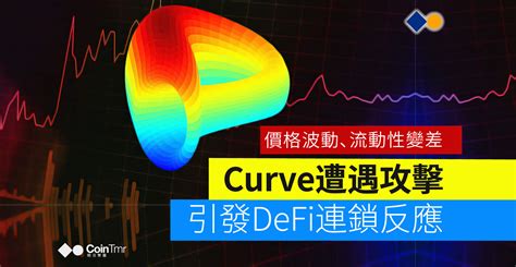 Curve遭遇攻擊引發DeFi連鎖反應價格波動流動性變差 CoinTmr明日幣圈