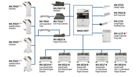 Mx M6070m5070m4070 Sharp Digital Mfps Printers Sharp Global